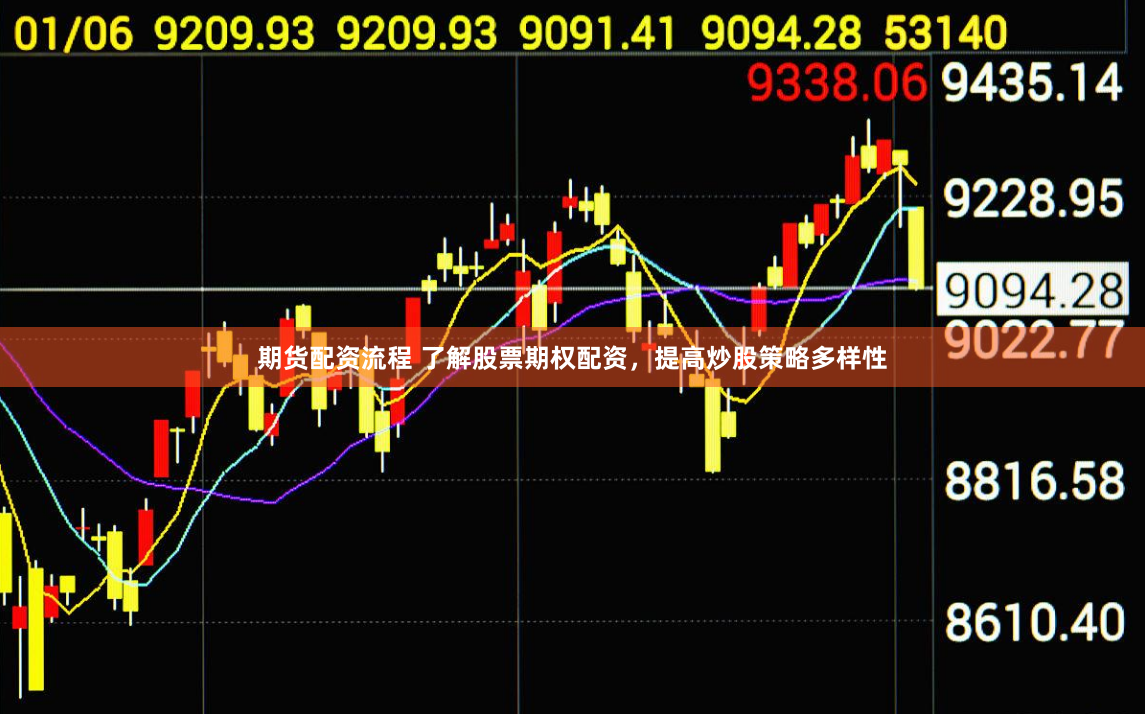 期货配资流程 了解股票期权配资，提高炒股策略多样性