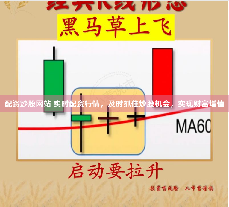 配资炒股网站 实时配资行情，及时抓住炒股机会，实现财富增值