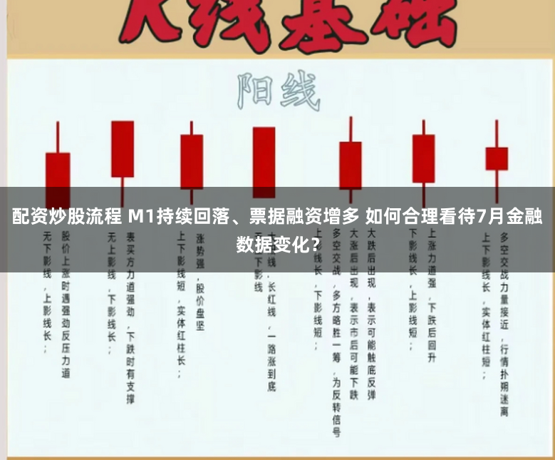 配资炒股流程 M1持续回落、票据融资增多 如何合理看待7月金融数据变化？