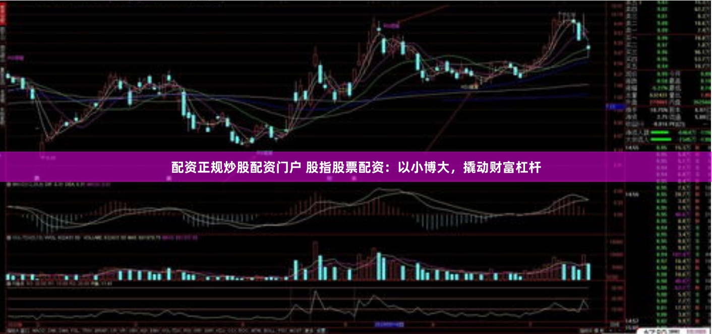 配资正规炒股配资门户 股指股票配资：以小博大，撬动财富杠杆