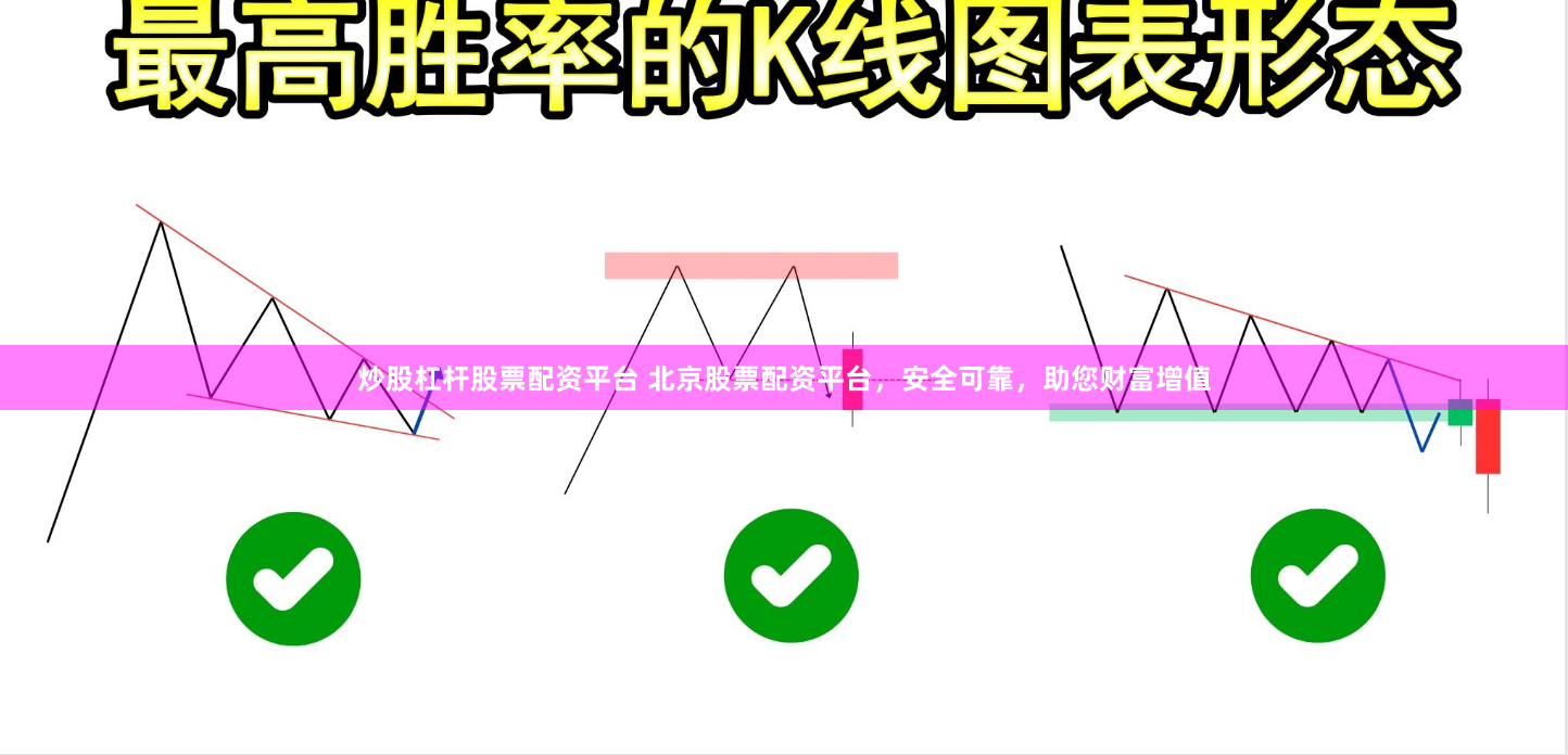 炒股杠杆股票配资平台 北京股票配资平台,安全可靠,助您财富增值