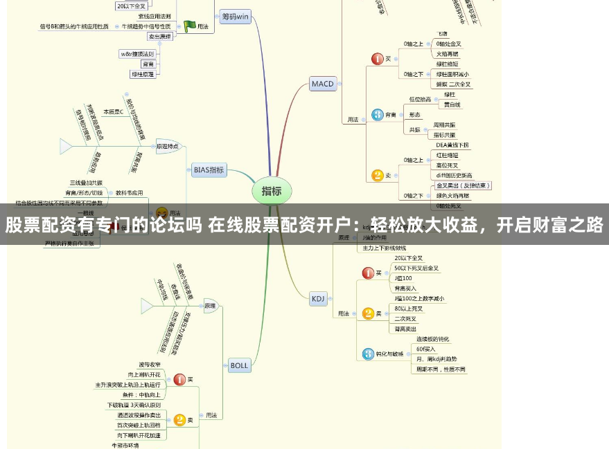股票配资有专门的论坛吗 在线股票配资开户：轻松放大收益，开启财富之路
