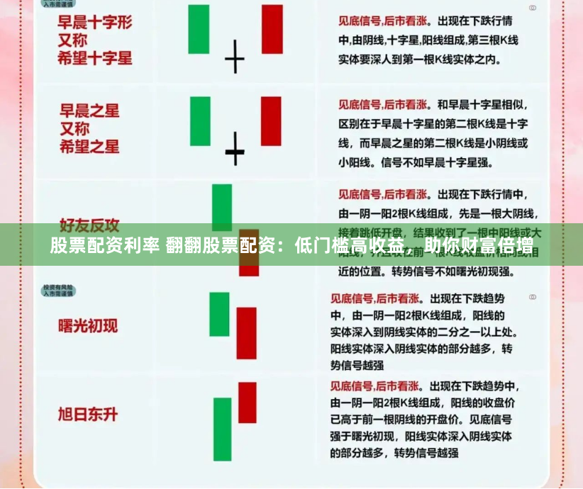股票配资利率 翻翻股票配资：低门槛高收益，助你财富倍增