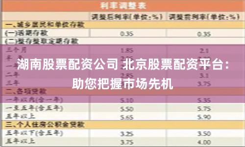 湖南股票配资公司 北京股票配资平台：助您把握市场先机