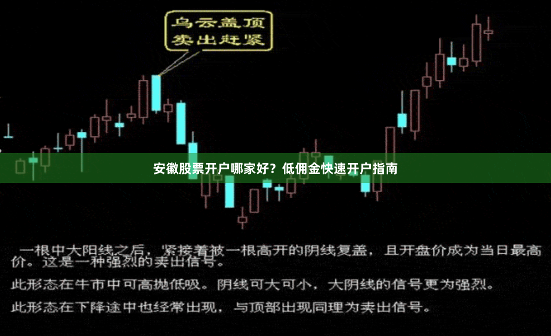 安徽股票开户哪家好？低佣金快速开户指南